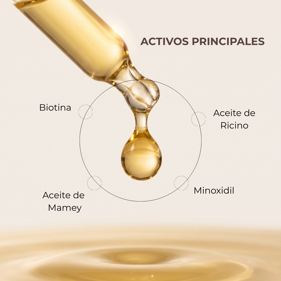 Loción de Crecimiento